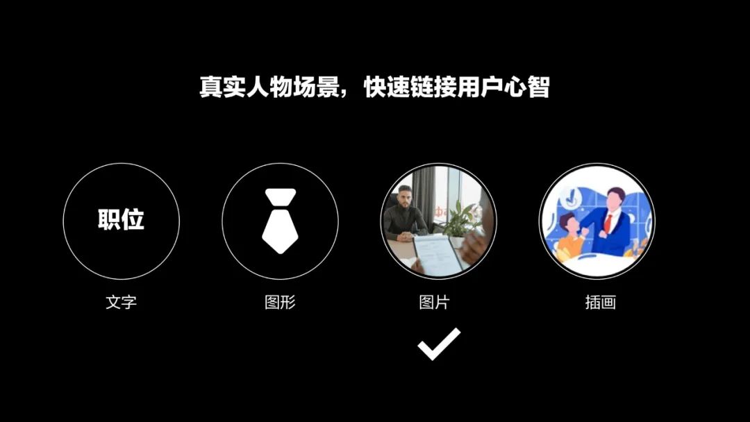 DAU翻5倍！我们究竟做对了什么？