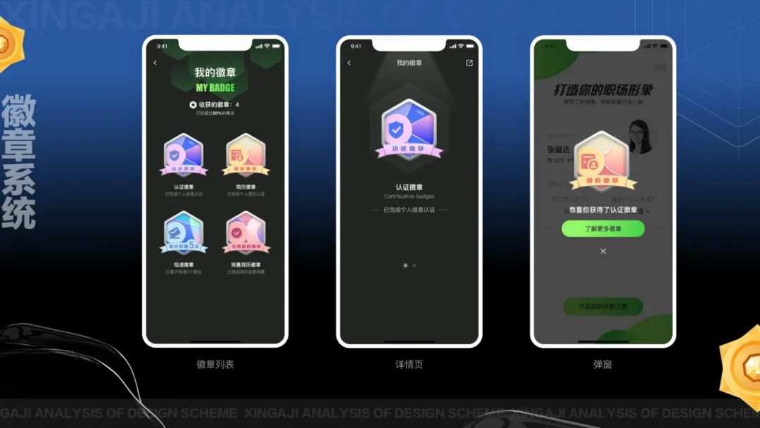 DAU翻5倍！我们究竟做对了什么？