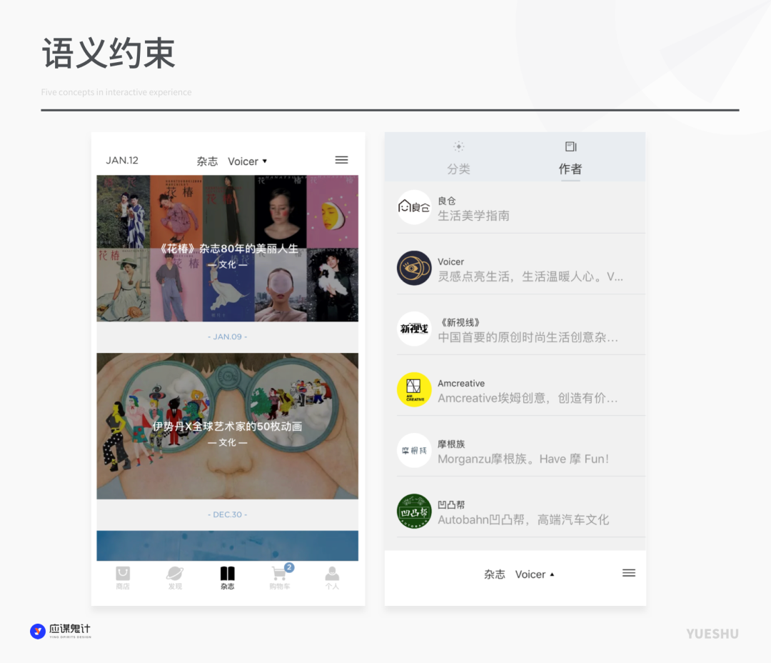 体验设计核心概念之约束