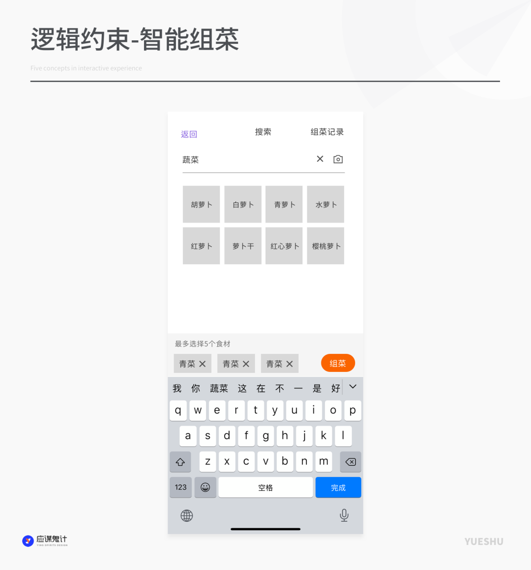 体验设计核心概念之约束