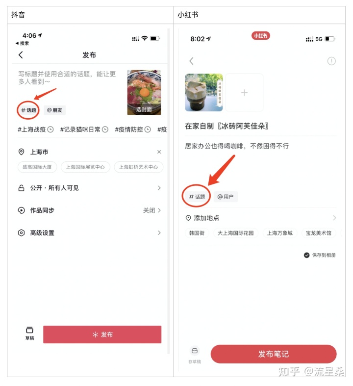 为什么要给发布的内容添加标签？