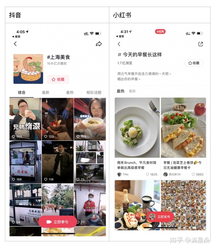 为什么要给发布的内容添加标签？