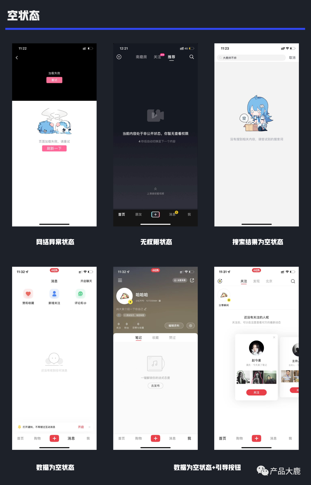 产品经理必会的30个组件（汇总）