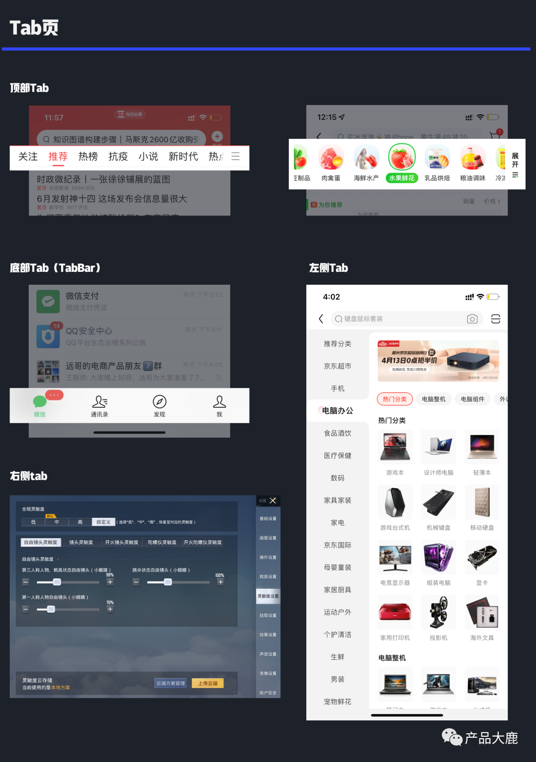产品经理必会的30个组件（汇总）