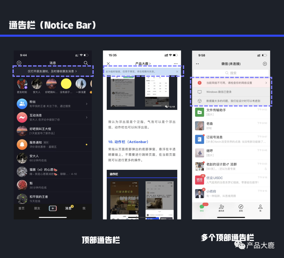 产品经理必会的30个组件（汇总）