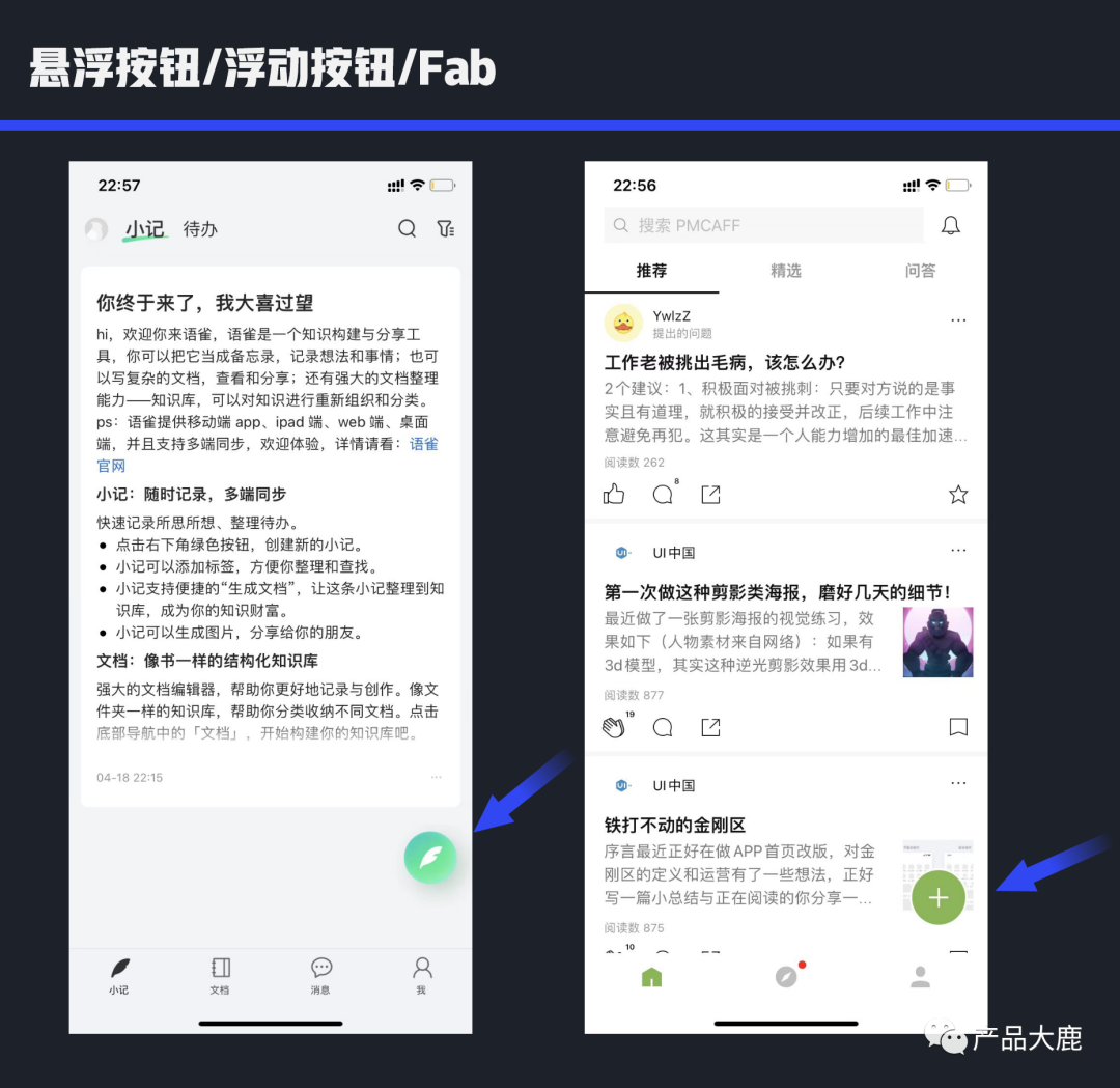 产品经理必会的30个组件（汇总）