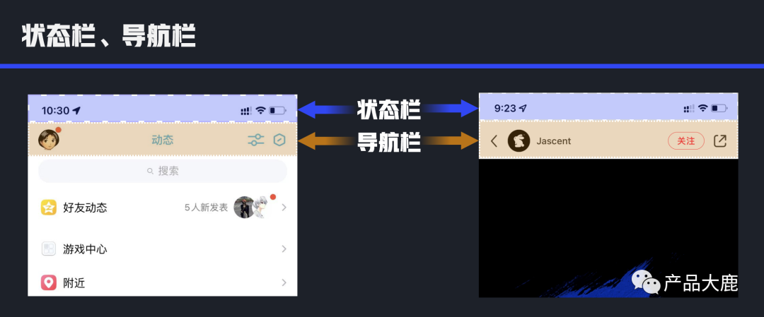 产品经理必会的30个组件（汇总）