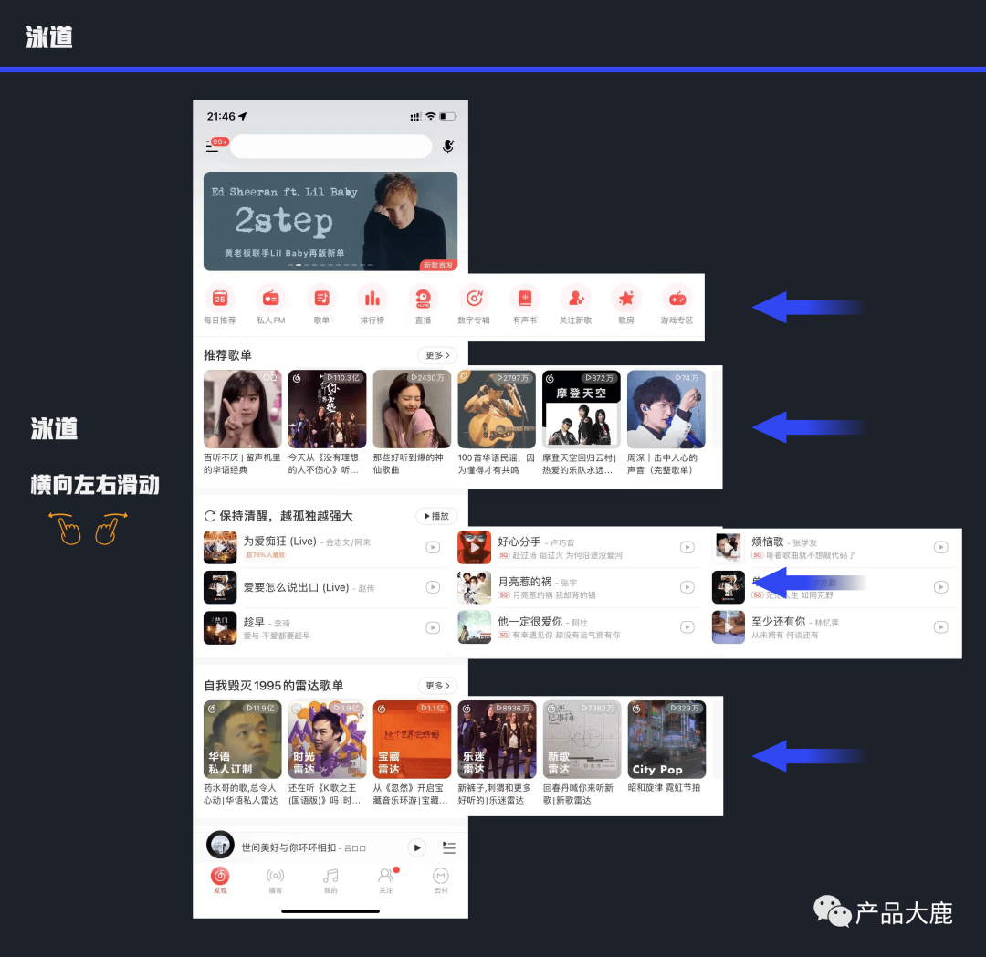 产品经理必会的30个组件（汇总）