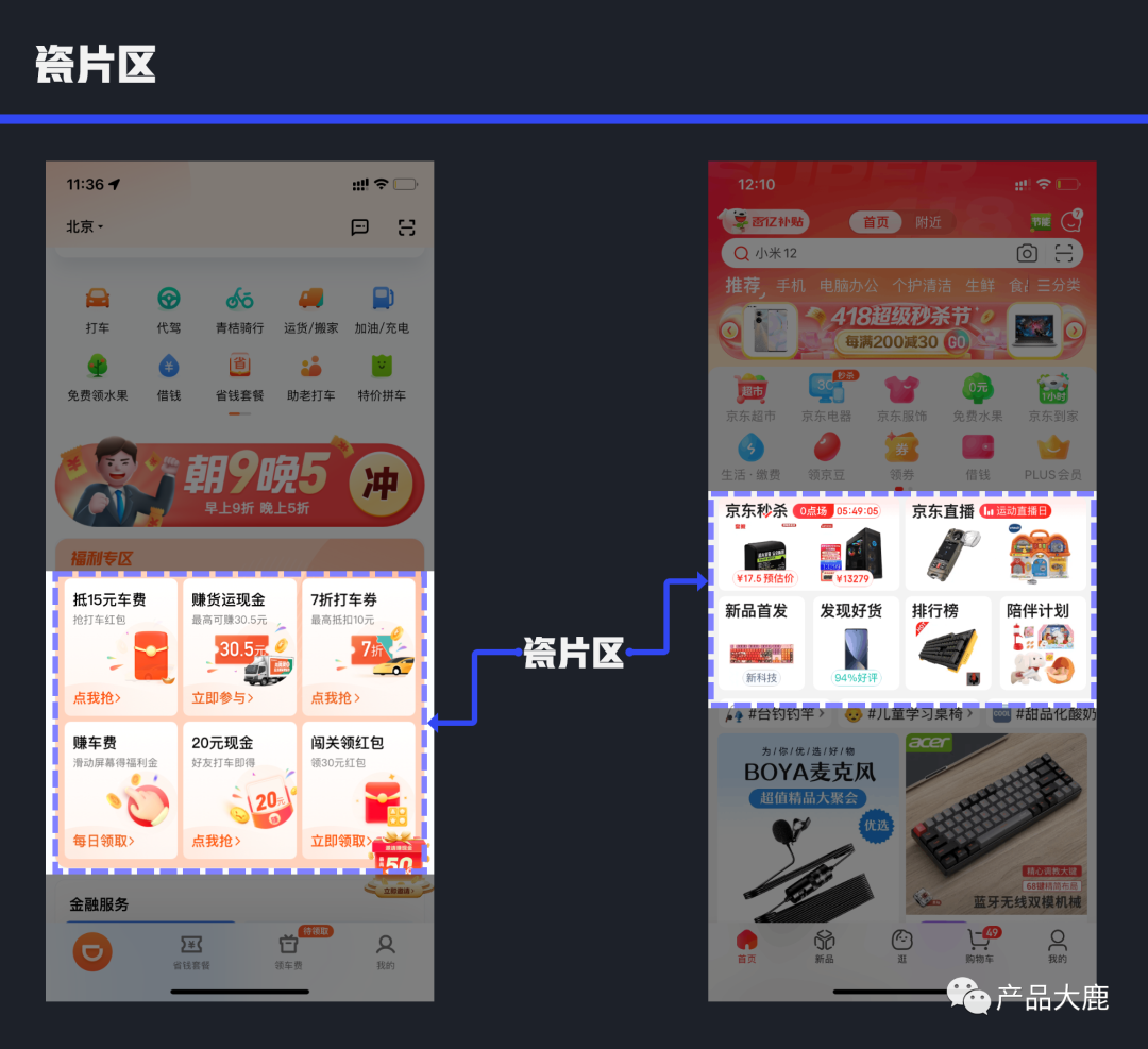 产品经理必会的30个组件（汇总）