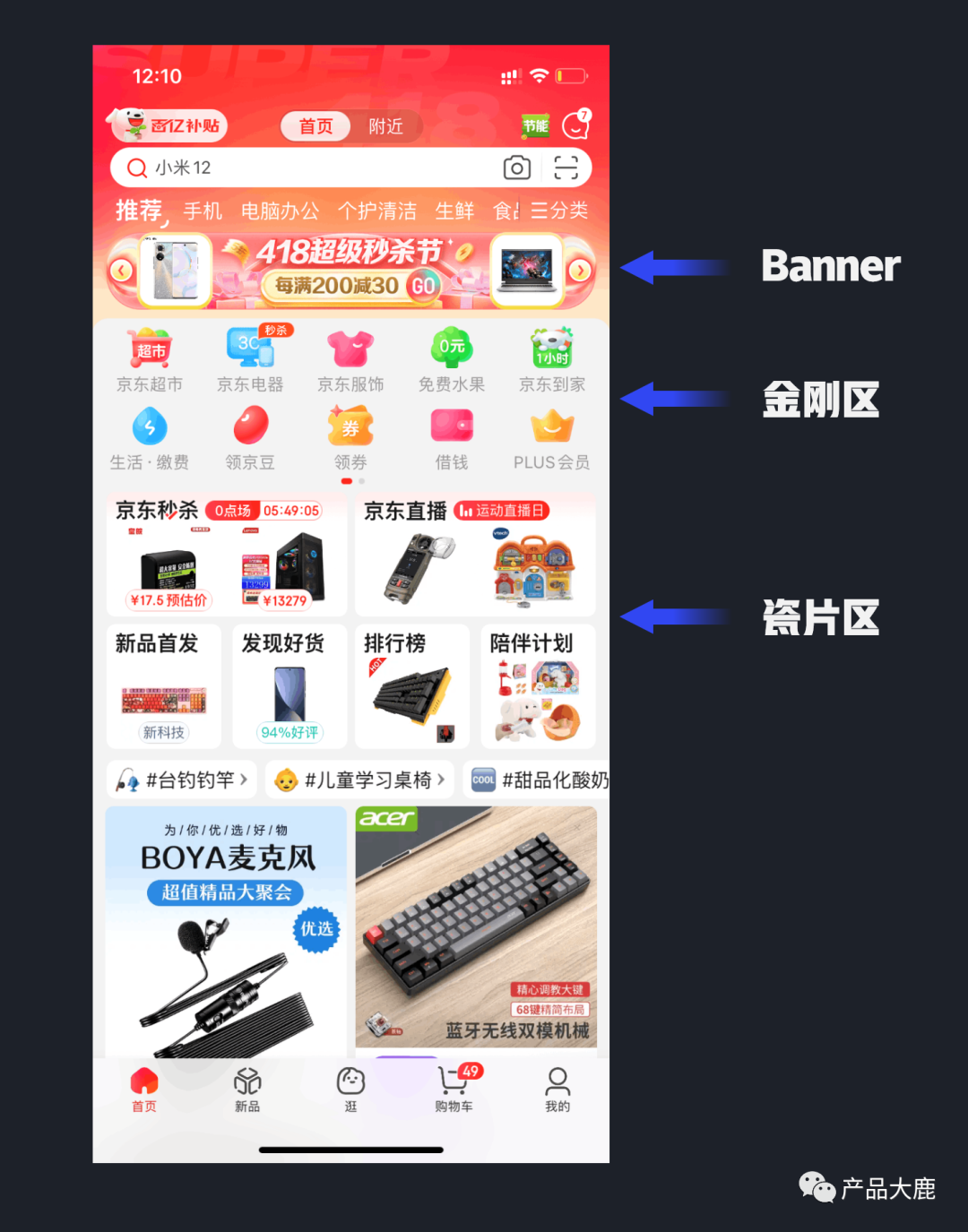 产品经理必会的30个组件（汇总）