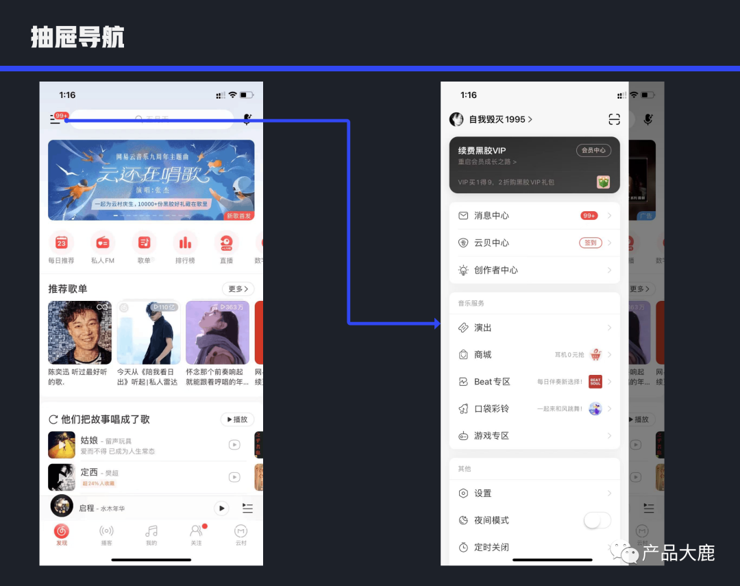 产品经理必会的30个组件（汇总）