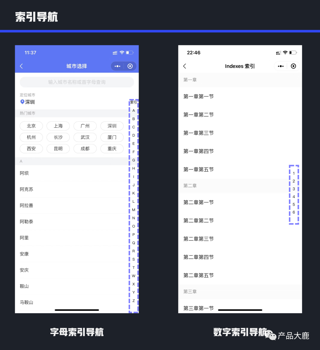 产品经理必会的30个组件（汇总）