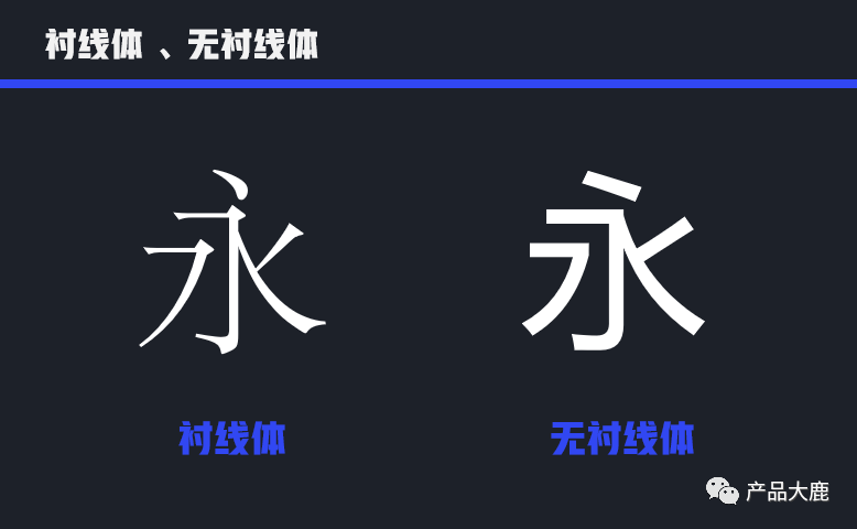 产品经理必会的30个组件（汇总）