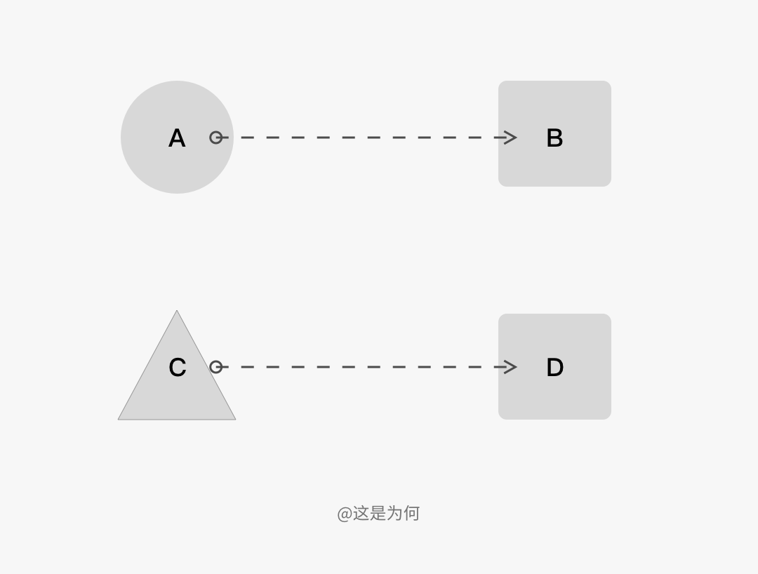 新手引导的设计也能很高级？