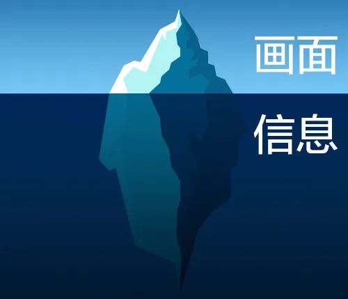 设计降噪也能信息丰富