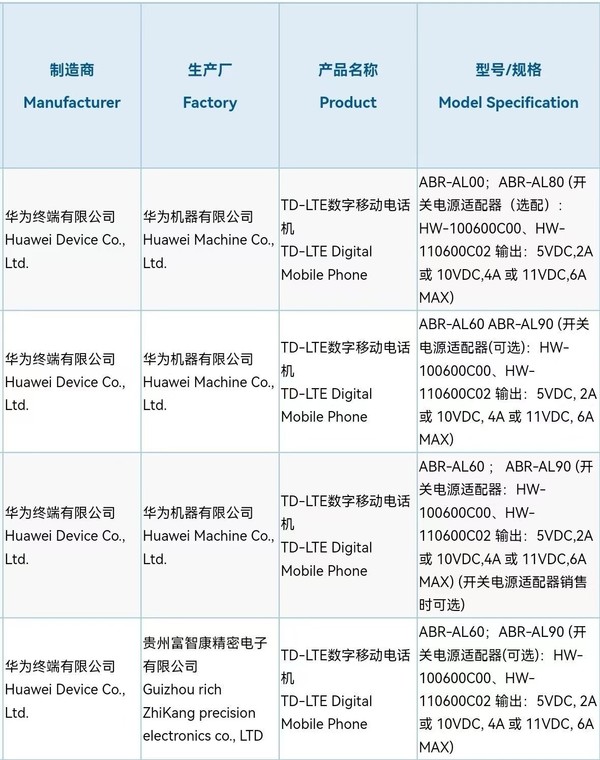 华为新机通过认证