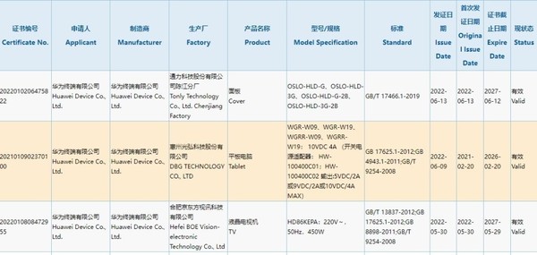 华为新平板现已入网