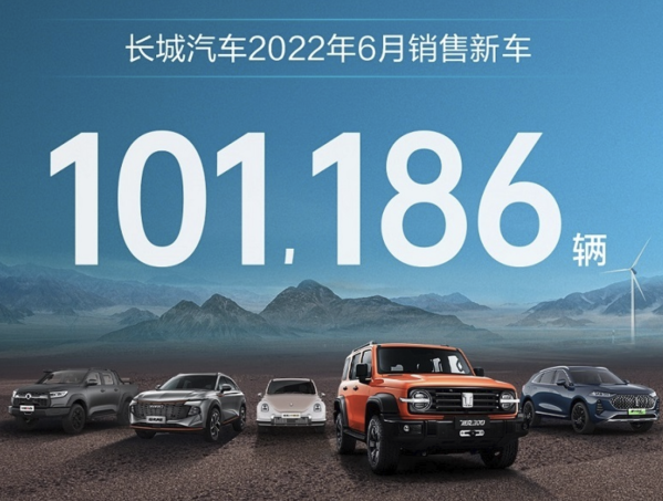长城汽车上半年销售新车518525辆 海外累计销量破百万 - 智能汽车