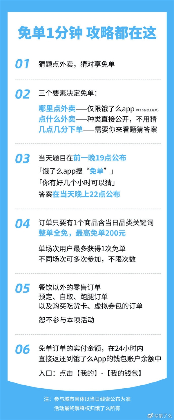 最高省200元！饿了么点外卖如何免单 一图看懂
