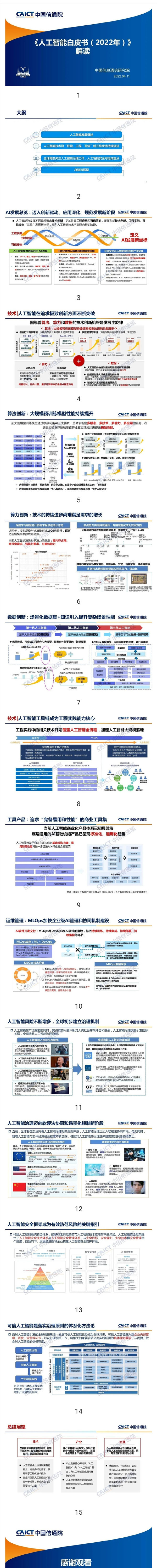 《人工智能白皮书（2022年）》