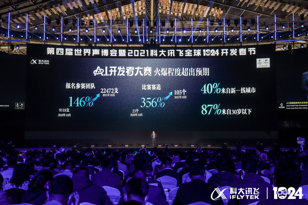 科大讯飞1024全球开发者大会 开放平台2.0战略发布