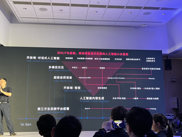 第九代小冰年度发布会正式召开 社交APP“小冰岛”成全场亮点