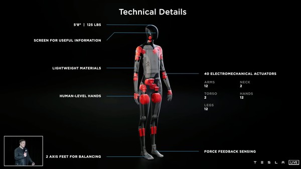 马斯克：特斯拉将于2022年推出“特斯拉机器人”原型机 