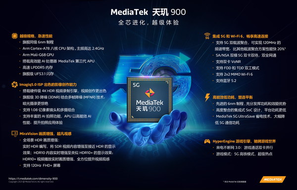 6nm的“5G战车”怎样炼成？带你研究MediaTek天玑900