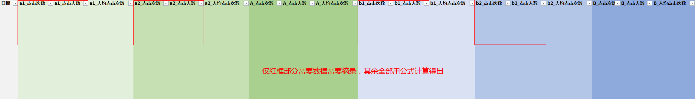 公众号掉粉不断，找不到运营思路？数据分析帮你找出问题所在