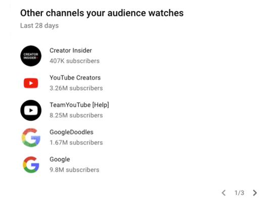 YouTube效果表格5.jpg