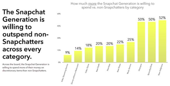Snapchat插图4.jpg