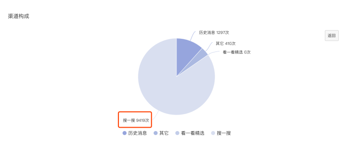 微信SEO3.jpg