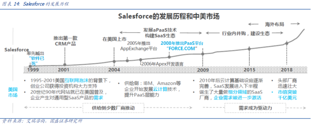 标准是基础，个性是常态，平衡才是上层艺术。