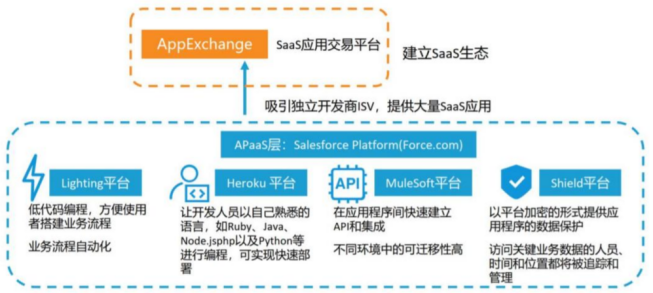 标准是基础，个性是常态，平衡才是上层艺术。