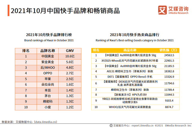 品牌自播的C位，视频号磨刀霍霍