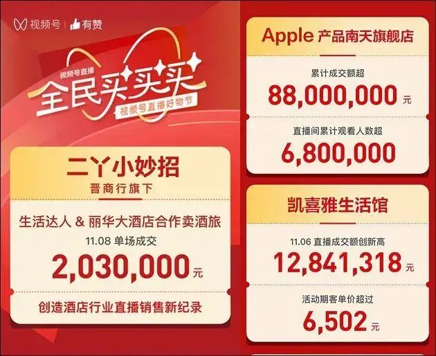 品牌自播的C位，视频号磨刀霍霍