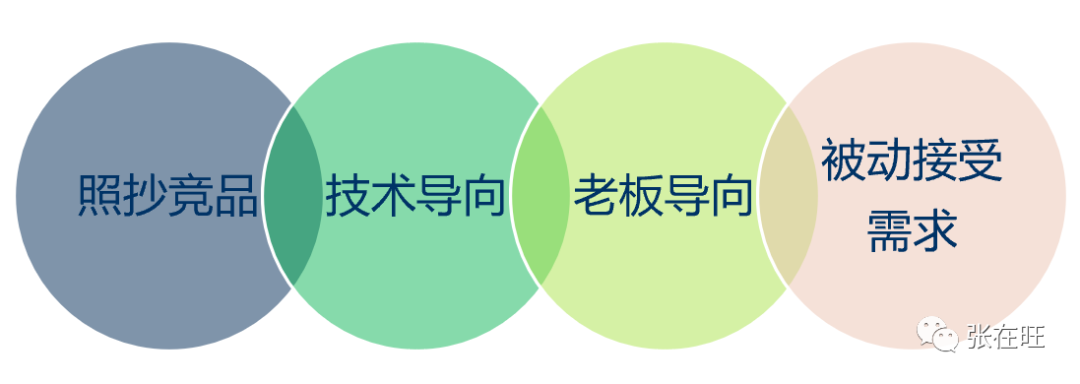 华为如何做需求管理？