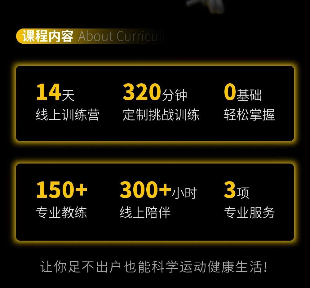 直播救得了健身房吗？｜GymSquare