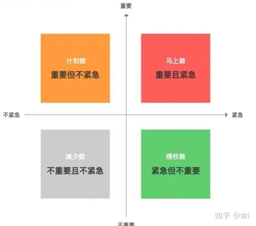 系统性浅谈用户体验要素