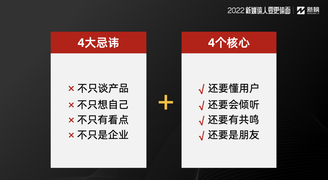 不掌握这3点，你的企业新媒体永远做不好内容营销！