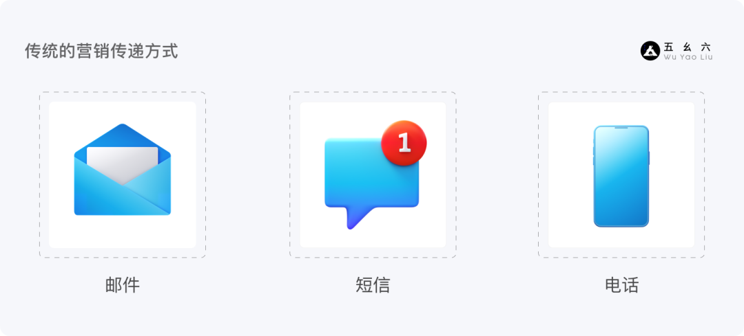 运营设计师必备指南-产品增长3要素基础篇