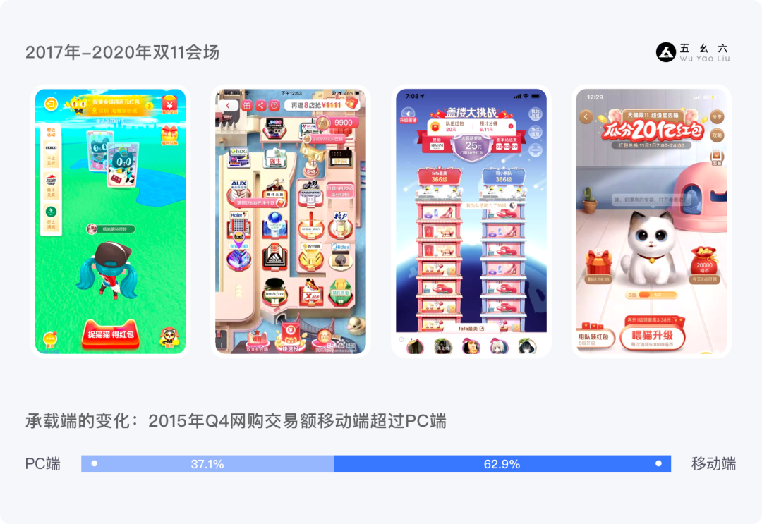 运营设计师必备指南-产品增长3要素基础篇