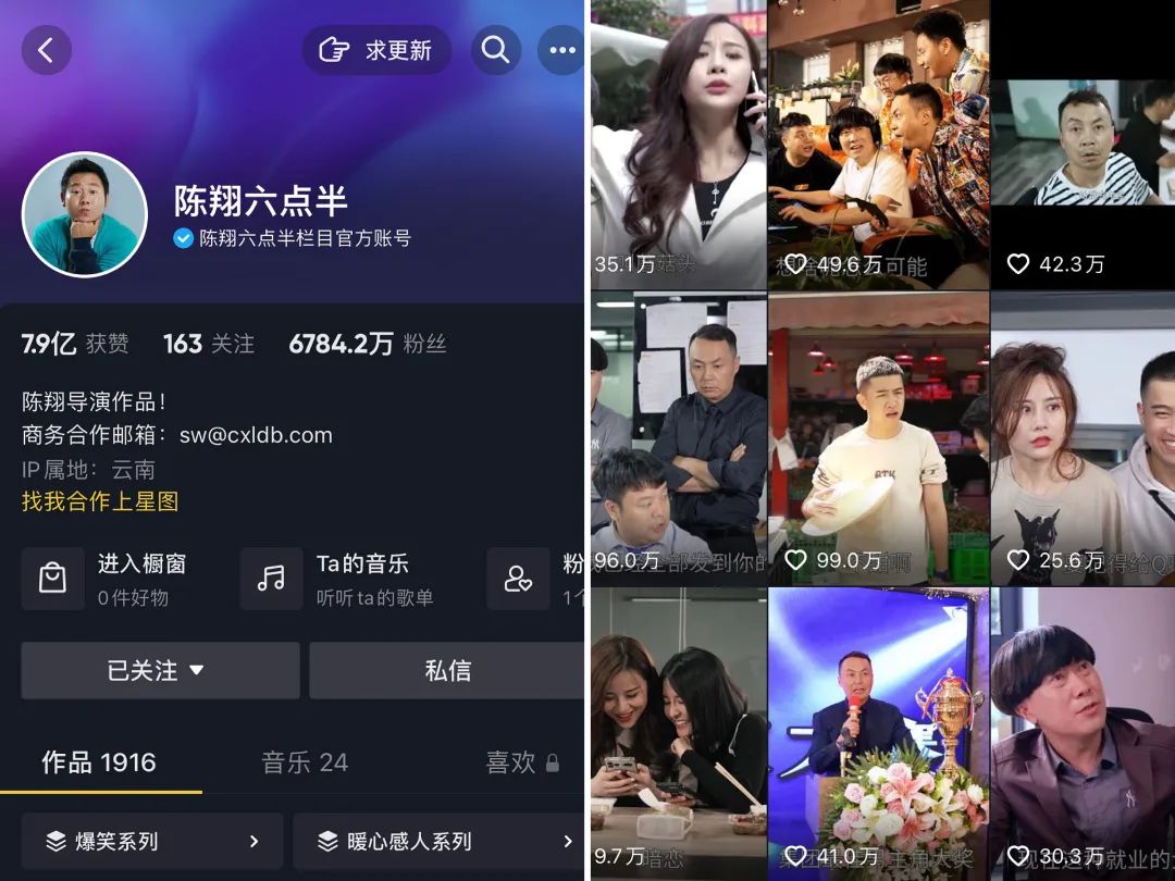 6800W粉丝带货200W，@陈翔六点半“复制”不了小杨哥？