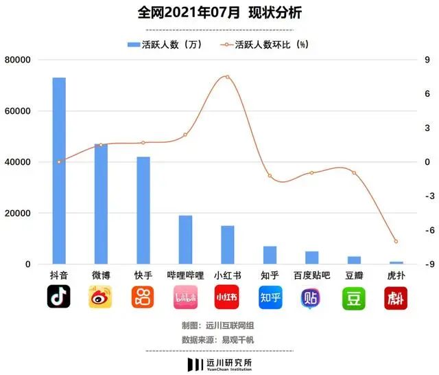 二舅、儿子和老公刷屏，对PR的3点启示