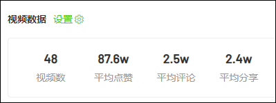 3个月涨粉640万，广告变现超500万，美食达人如何突围？| 案例