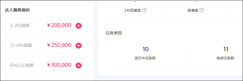 3个月涨粉640万，广告变现超500万，美食达人如何突围？| 案例