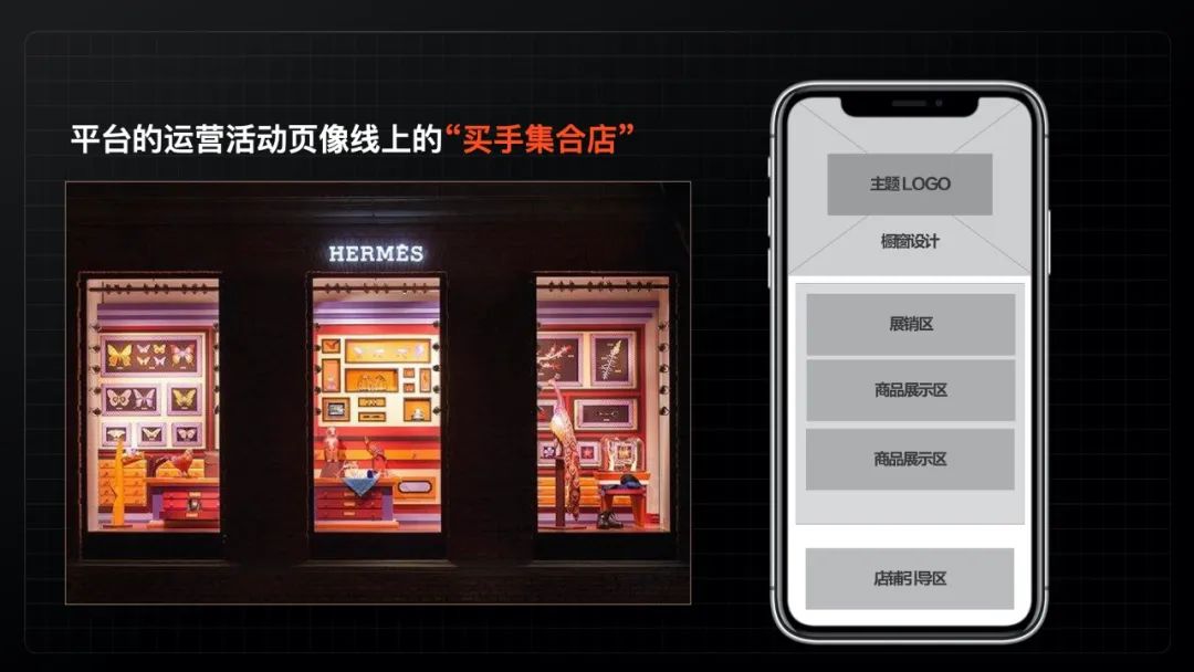 精细化运营时代下，6个设计发力点，教你如何助力业务实现增长！