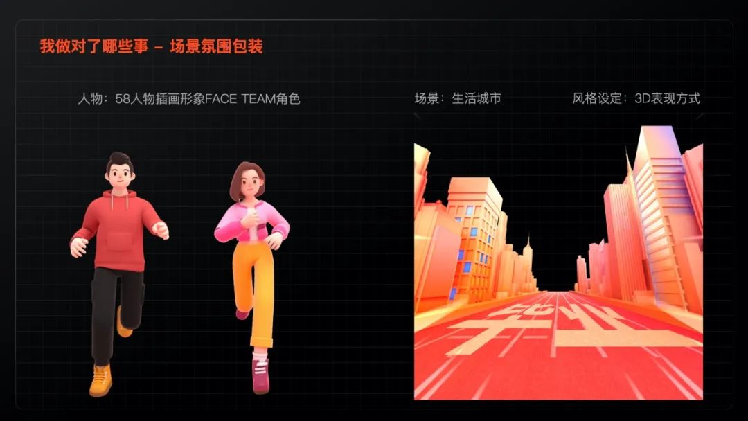 精细化运营时代下，6个设计发力点，教你如何助力业务实现增长！