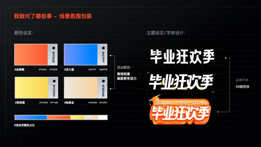 精细化运营时代下，6个设计发力点，教你如何助力业务实现增长！