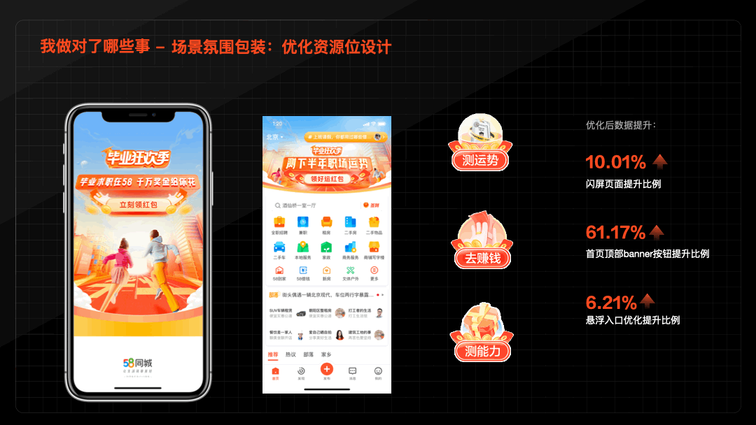 精细化运营时代下，6个设计发力点，教你如何助力业务实现增长！